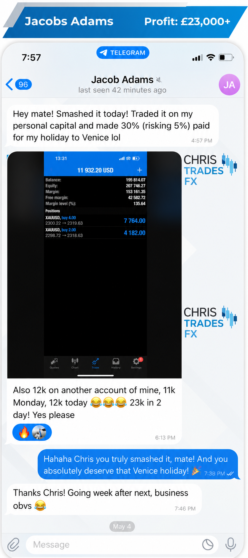 Trading result shared by Jacobs Adams