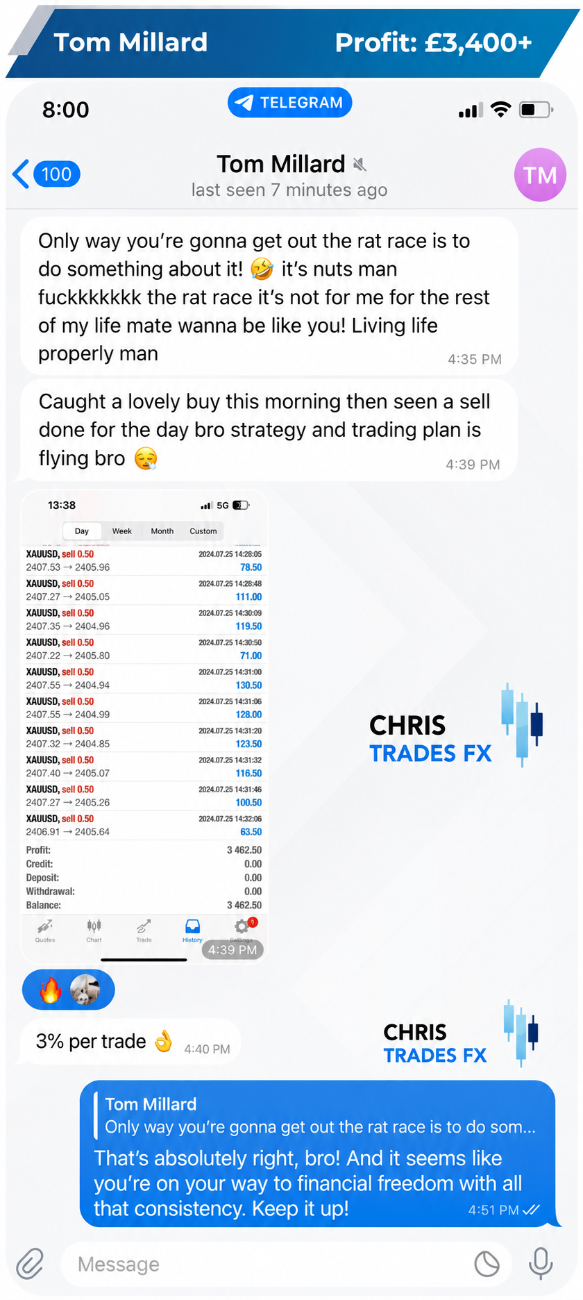 Trading result shared by Tom Millard