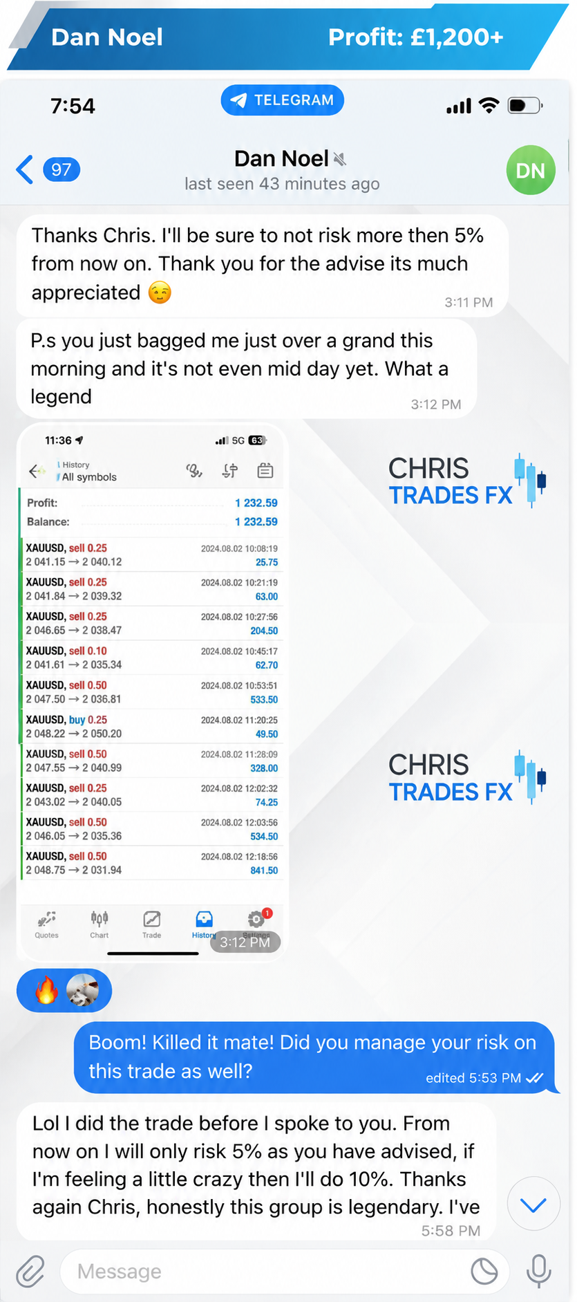 Trading result shared by Dan Noel