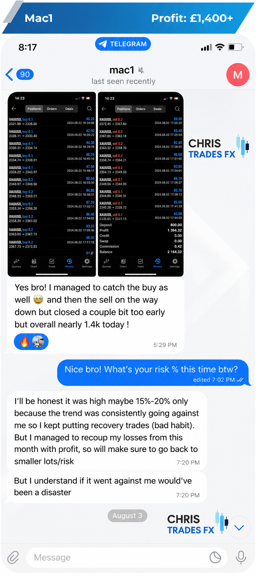Trading result shared by Mac1
