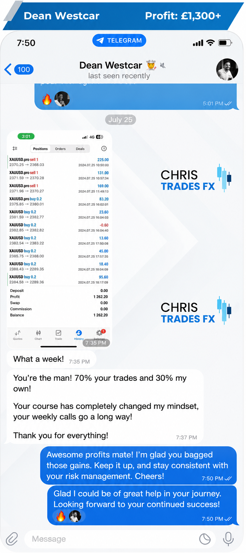 Trading result shared by Dean Westcar