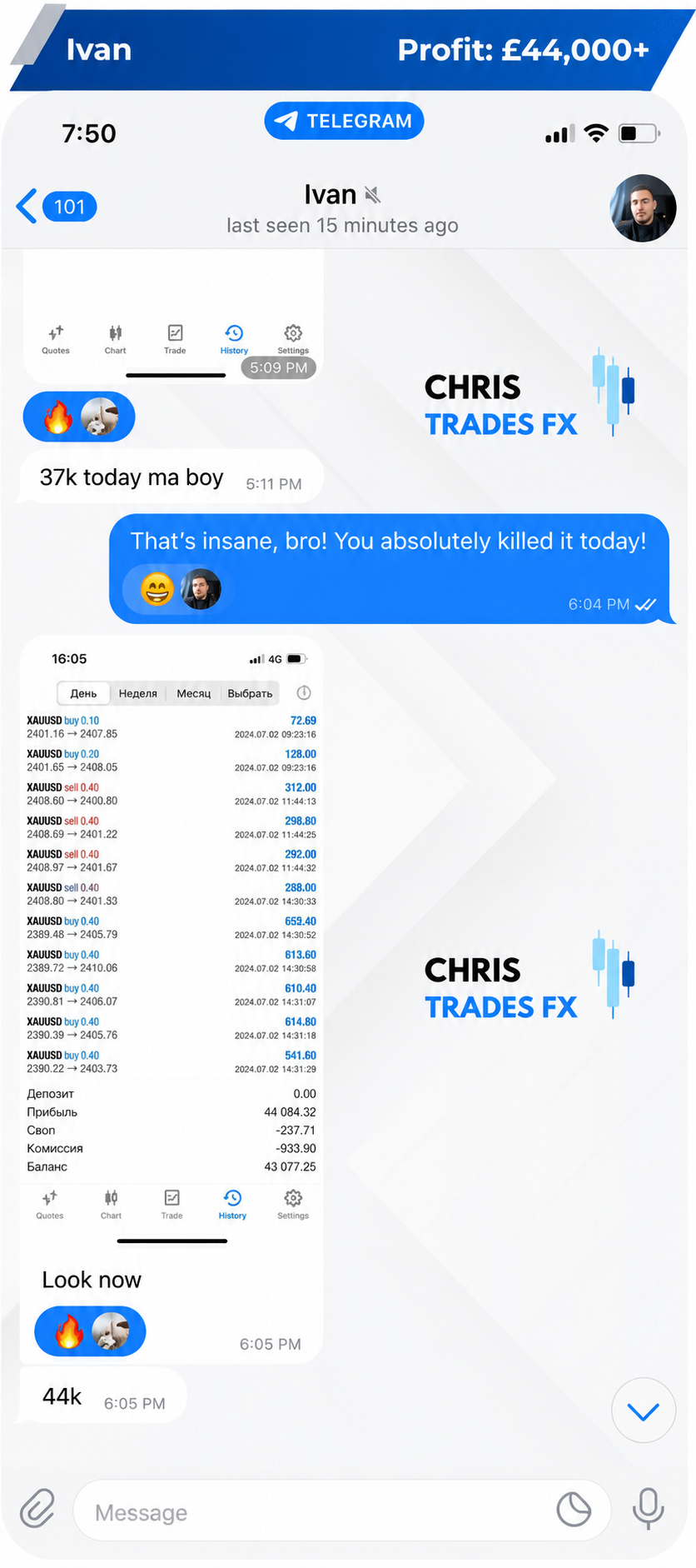 Trading result shared by Ivan