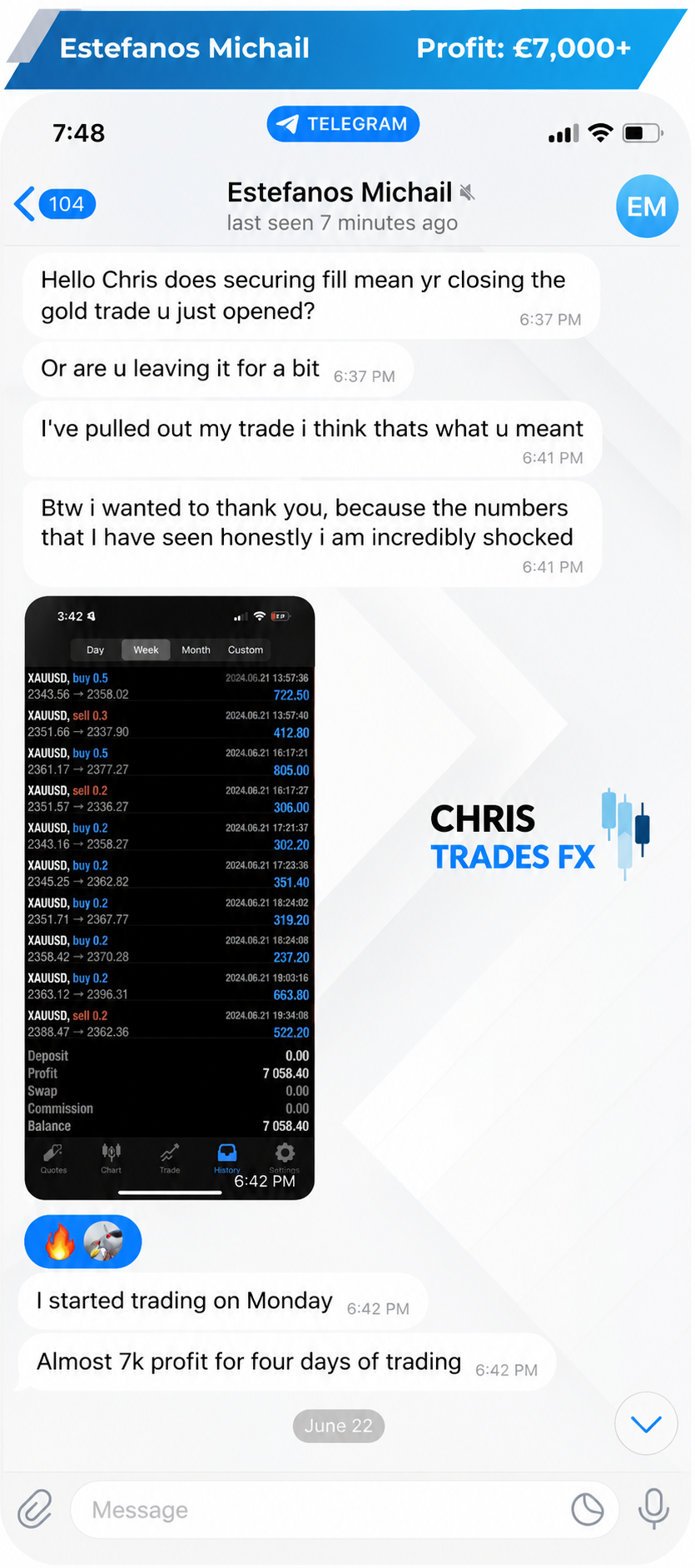 Trading result shared by Estefanos Michail